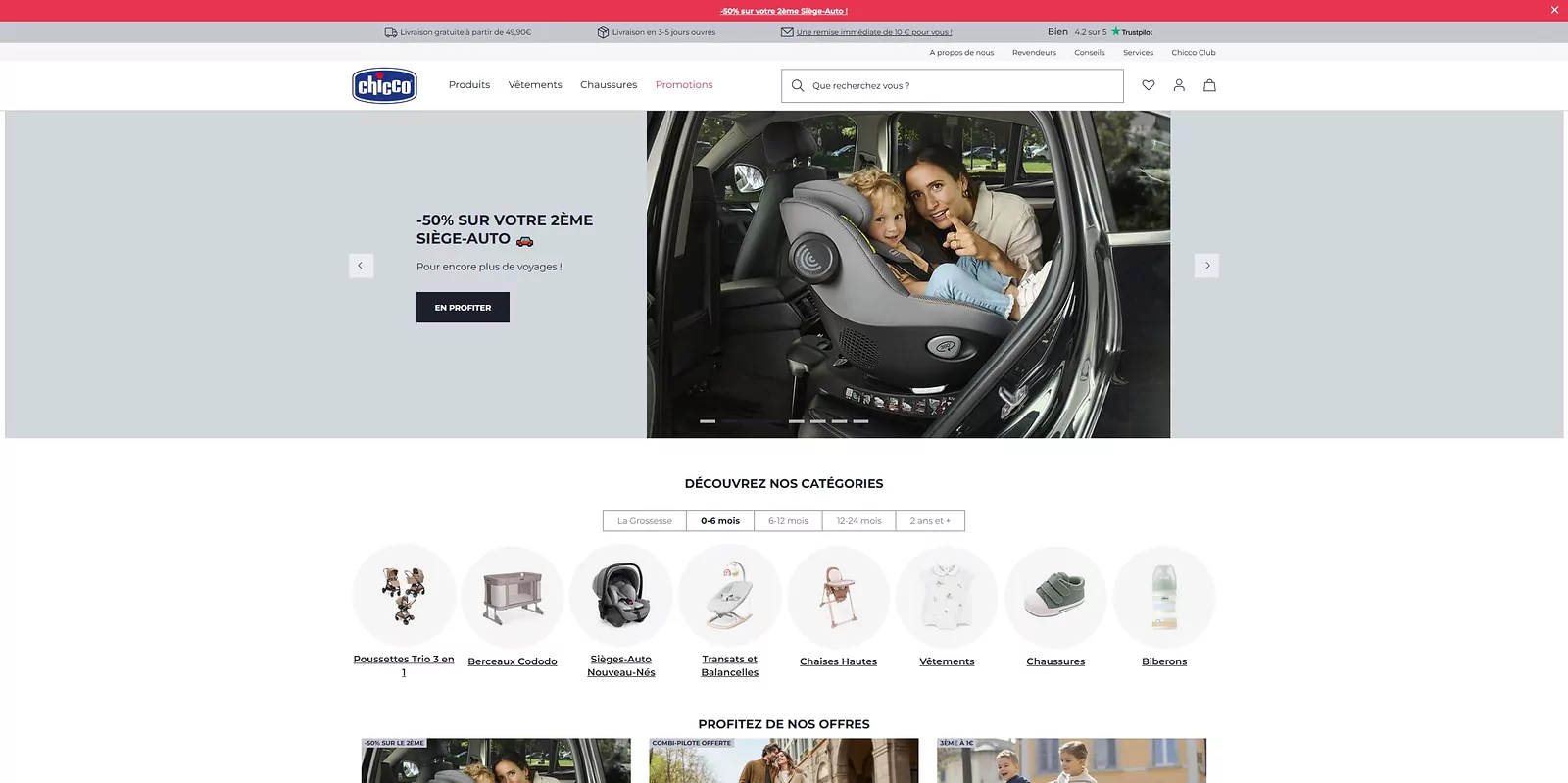 code promo Chicco