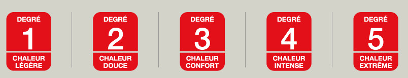 Nouvelle offre DAMART, découvrez les nouveaux Thermolatctyl Nouvelle offre DAMART, découvrez les nouveaux Thermolatctyl