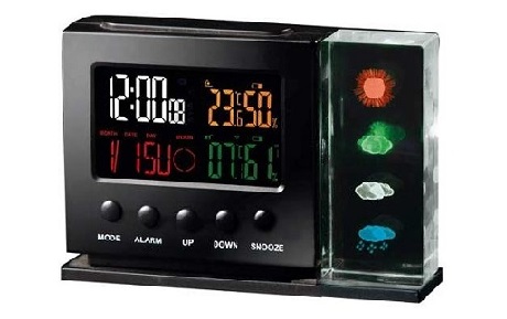 Cliquez ici pour voir la station météo l'Homme Moderne Cliquez ici pour voir la station météo l'Homme Moderne