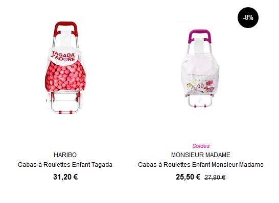 Les cabas pour enfant