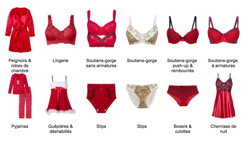 Jetez un oeil au produits lingerie