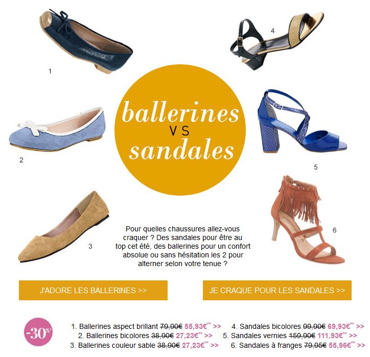 Helline : ballerines vs sandales